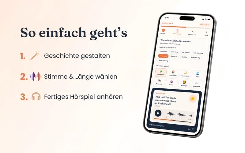 Storymio creates personalised audio stories